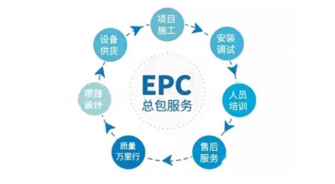 1677652435332129.png cn_mmbiz_png_44Nc2ZEzrl6UGTgshNy8yghbOumDUIT1UdmNzADicVXnCZxVibR8GNTYp5woSrDLzaCnYMV4iciaUw8njVEyD0hhkA_.png